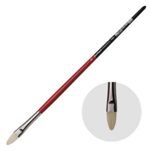 Da Vinci Maestro2 7423/12