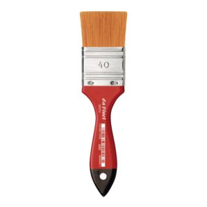 Da Vinci Spalter 5080/40