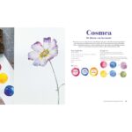 Bloemen in aquarelverf en inkt - Camilla Damsbo Brix