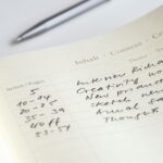 Leuchtturm1917 soft cover medium A5 - plain - burgundy