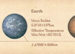 MT washitape ex - encyclopedia / solar system
